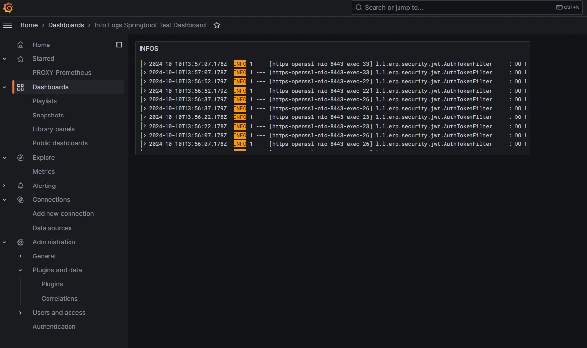 Tableau de bord Grafana avec journaux Spring Boot Afficher des journaux Spring Boot Logs en Grafana